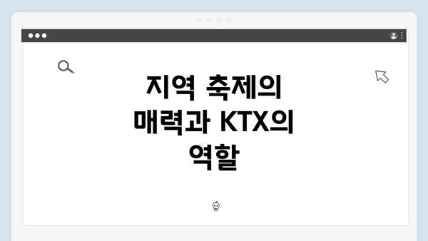 지역 축제의 매력과 KTX의 역할