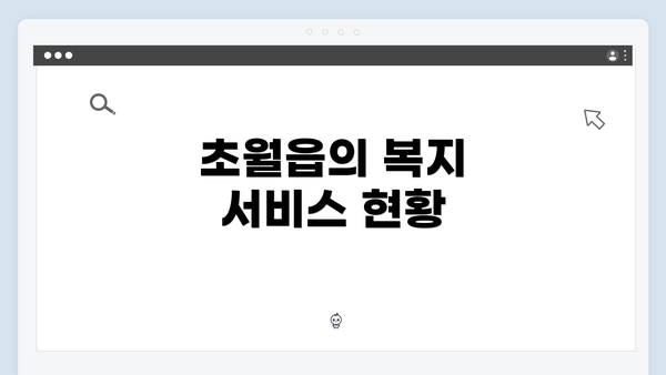 초월읍의 복지 서비스 현황