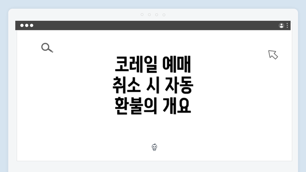 코레일 예매 취소 시 자동 환불의 개요
