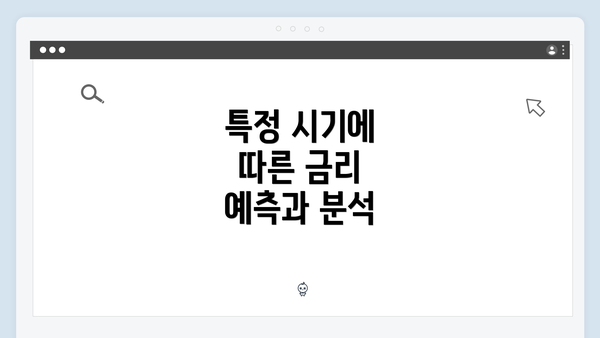 특정 시기에 따른 금리 예측과 분석