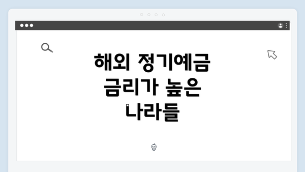 해외 정기예금 금리가 높은 나라들