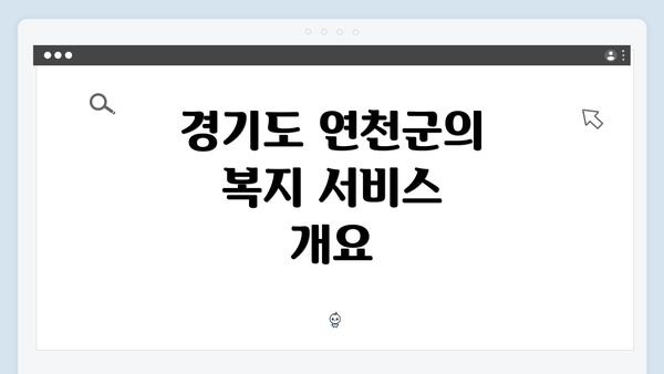 경기도 연천군의 복지 서비스 개요