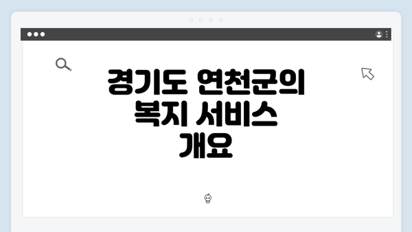 경기도 연천군의 복지 서비스 개요