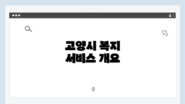 고양시 복지 서비스 개요