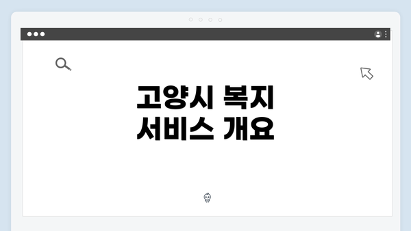 고양시 복지 서비스 개요