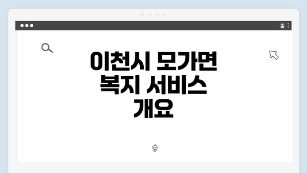 이천시 모가면 복지 서비스 개요