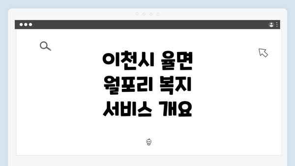 이천시 율면 월포리 복지 서비스 개요