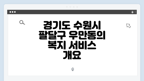 경기도 수원시 팔달구 우만동의 복지 서비스 안내 및 활용 방법