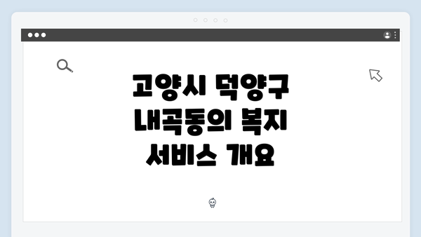고양시 덕양구 내곡동의 복지 서비스 개요