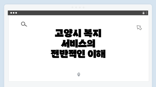 고양시 복지 서비스의 전반적인 이해