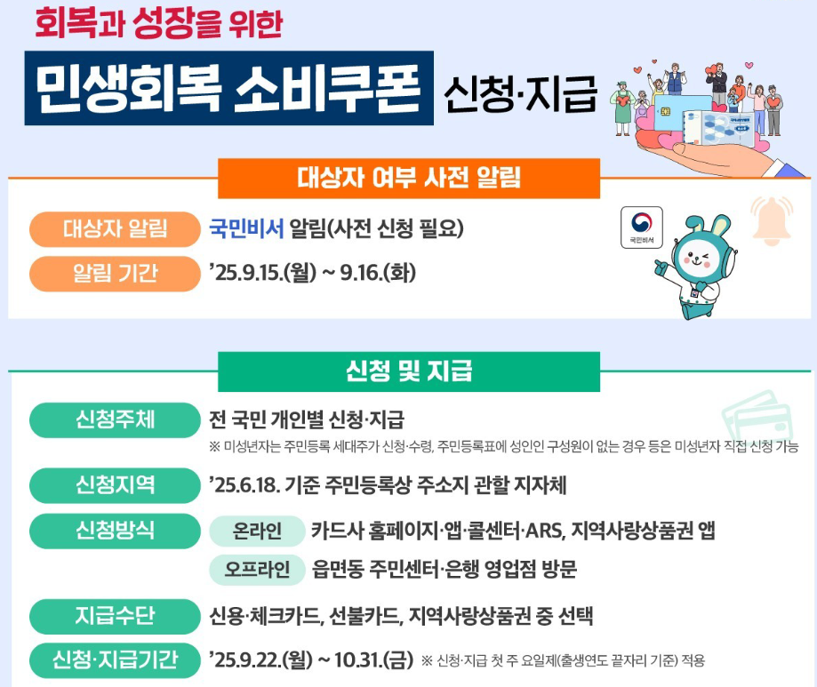 소비쿠폰 2차