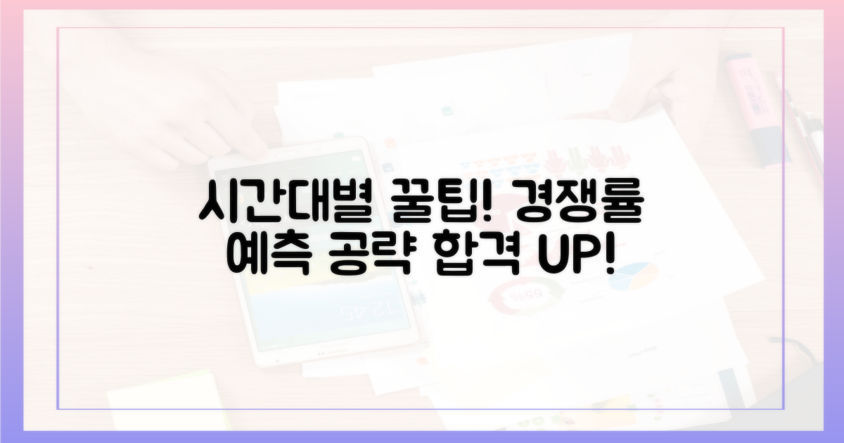 시간대별 경쟁률 예측 및 공략