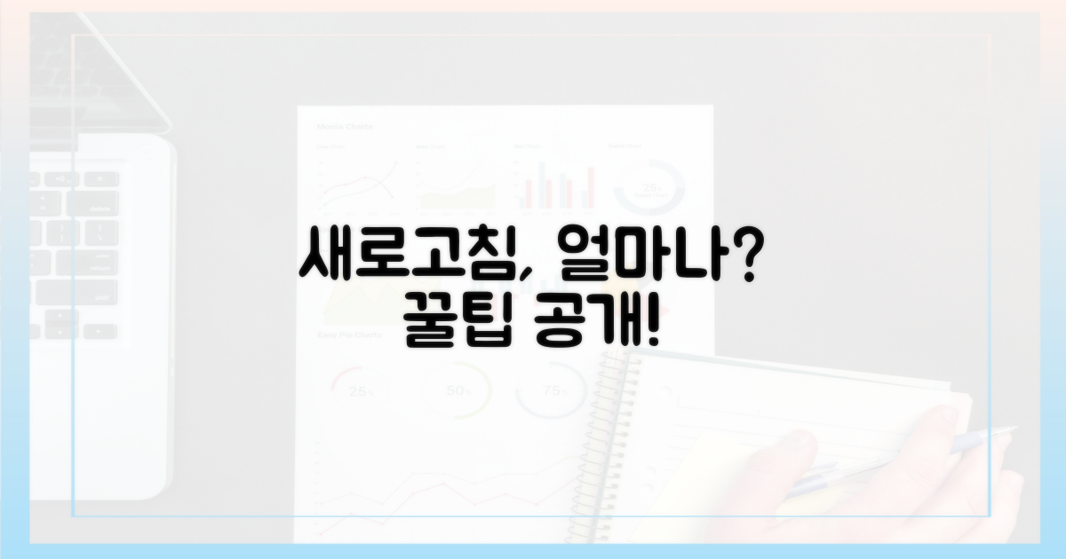 새로고침, 얼마나 자주 해야 할까요?