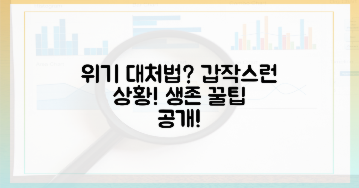 갑작스러운 상황, 어떻게 대처할까?
