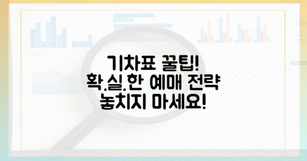 기차표 확보, 핵심 전략 대공개!