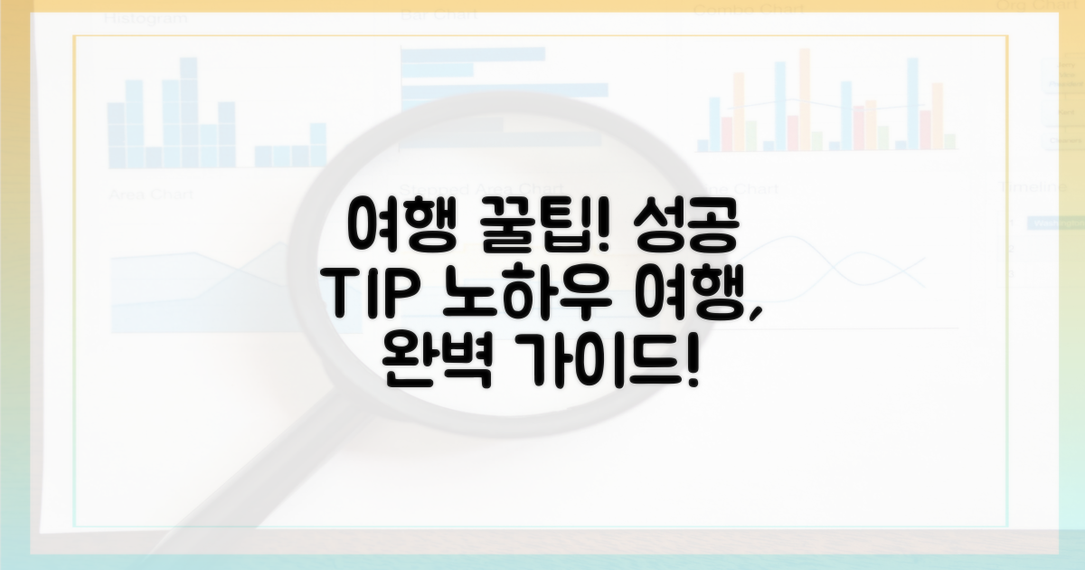 성공적인 여행을 위한 팁 & 노하우