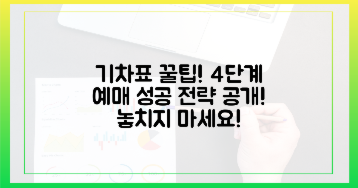 4단계 기차표 예매 성공 전략