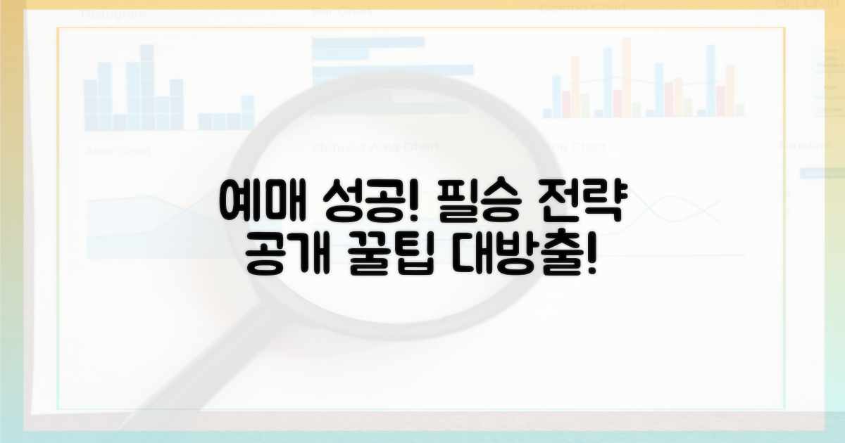 성공적인 예매를 위한 전략