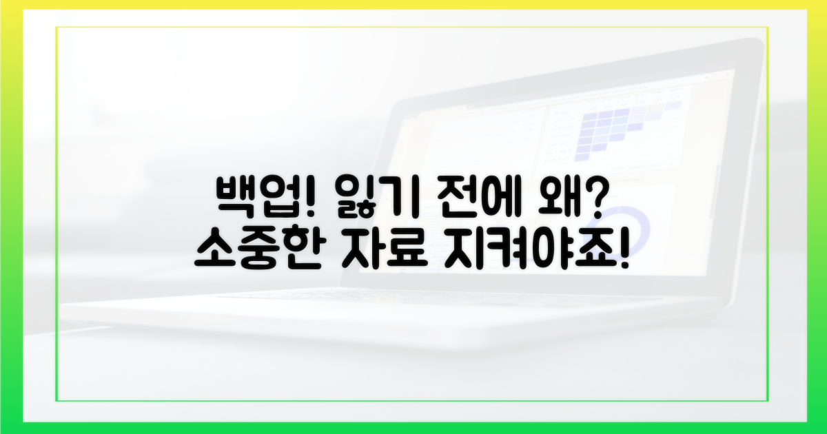 백업 계획, 왜 필요할까?