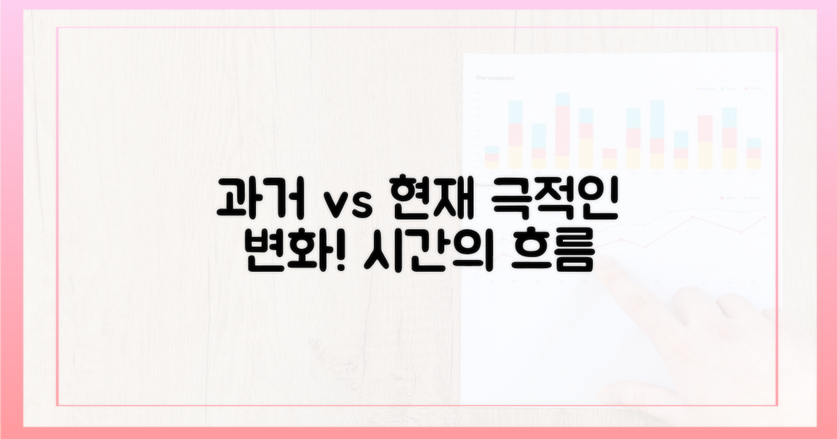 과거와 현재의 변화