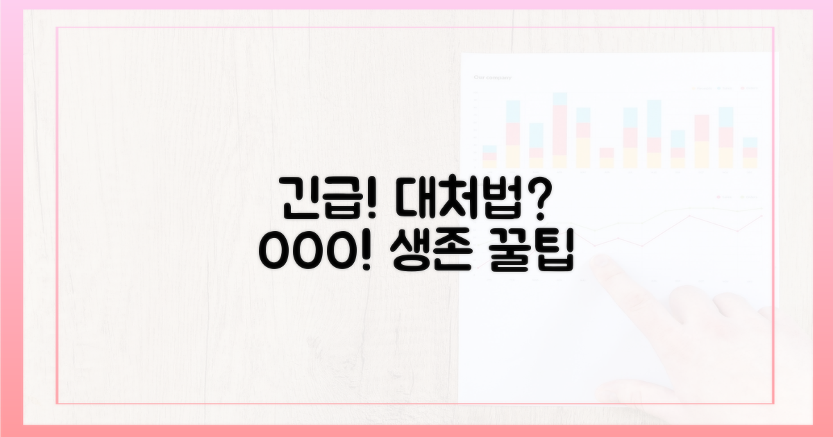 긴급 상황 발생 시 대처법