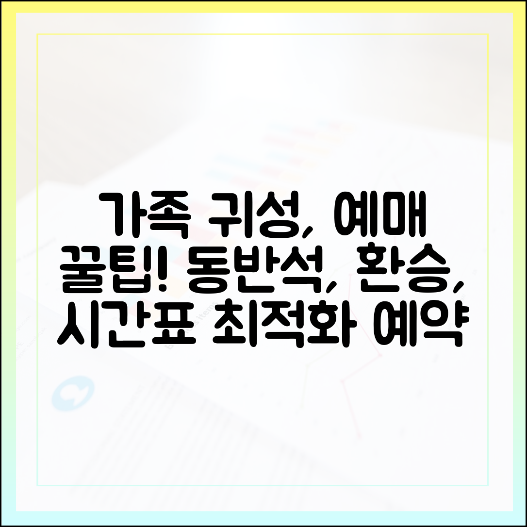 가족 귀성 동시 예매, 동반석·환승·시간대 최적화?