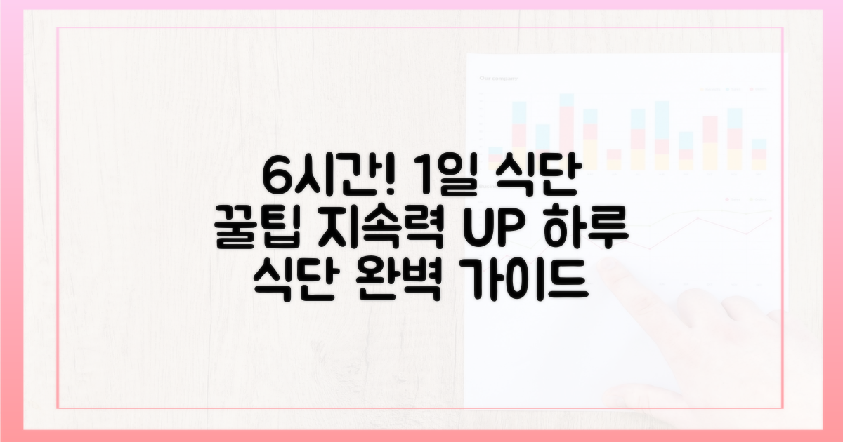 6시간 지속력: 1일 식단 가이드