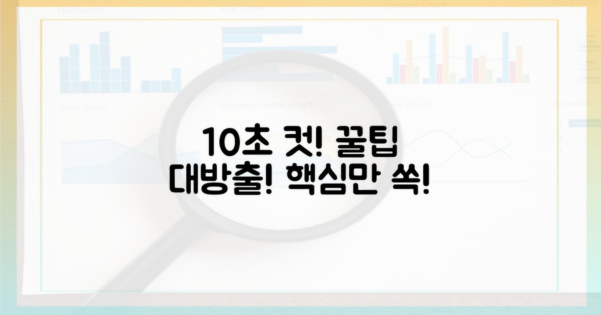 10초 컷! 단축 팁