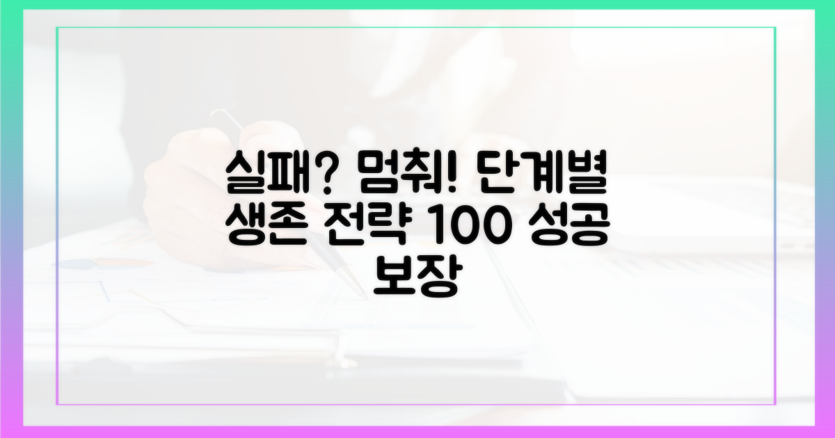 실패 방지, 단계별 전략