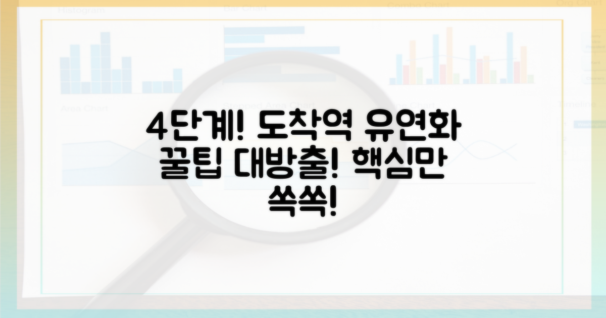 4단계 도착역 유연화 방법