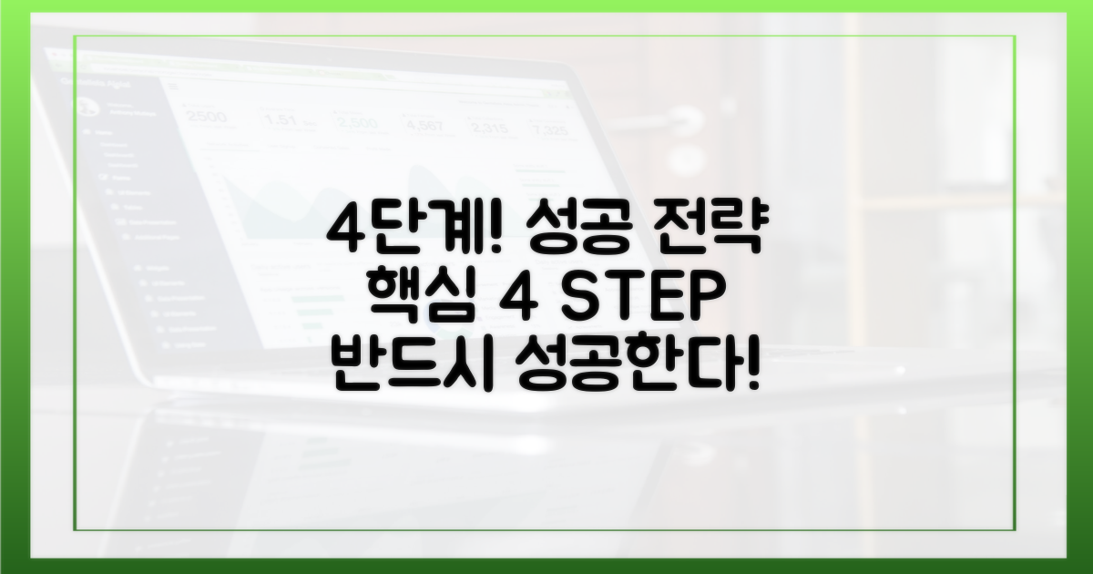 4단계 성공 전략