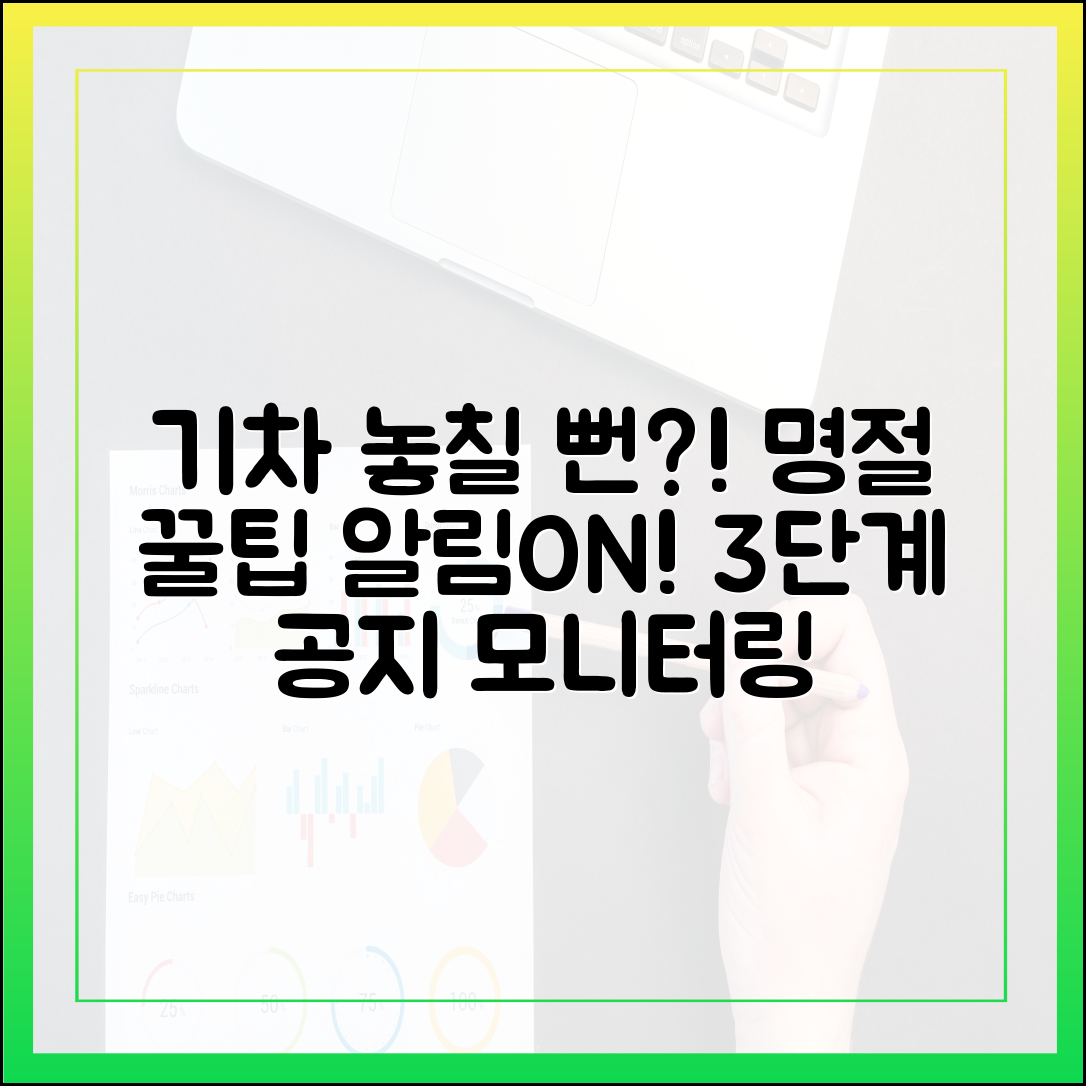 명절 기차 놓칠 뻔? 3단계 공지 모니터링 & 알림 설정