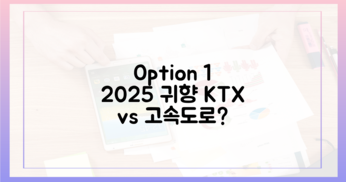 2025년 귀향길, KTX vs 고속도로: 스마트한 선택 가이드