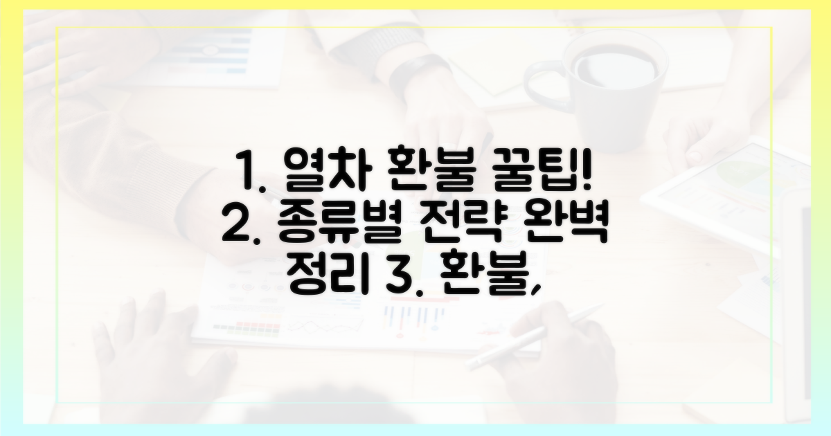 열차 종류별 환불 전략