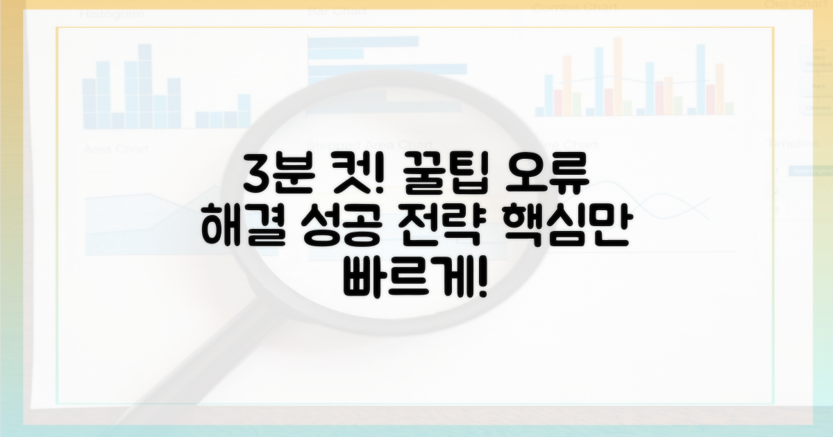 3분 만에 끝내는 꿀팁: 오류 해결 & 성공 전략