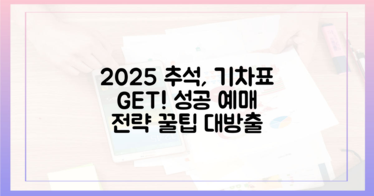 2025 추석 기차표, 성공적인 예매 전략