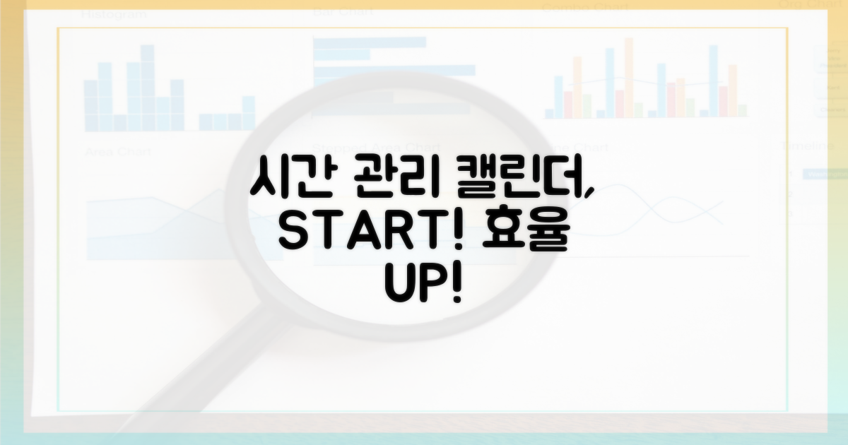 시간 관리의 시작, 캘린더 활용
