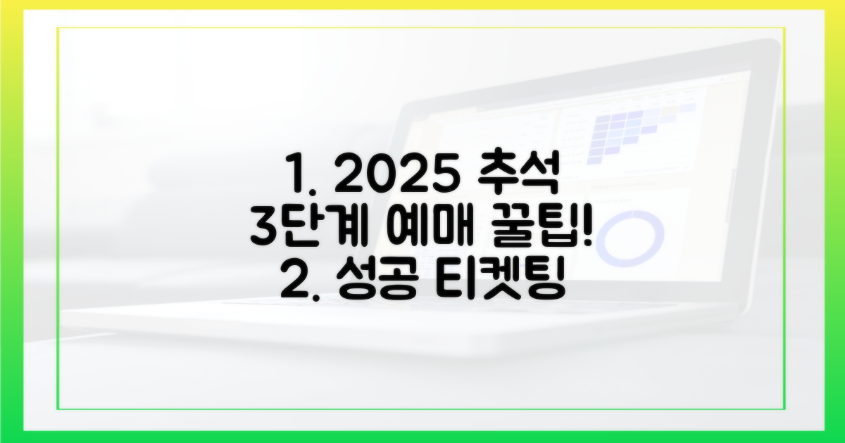 2025년 추석, 3단계 예매 성공 전략