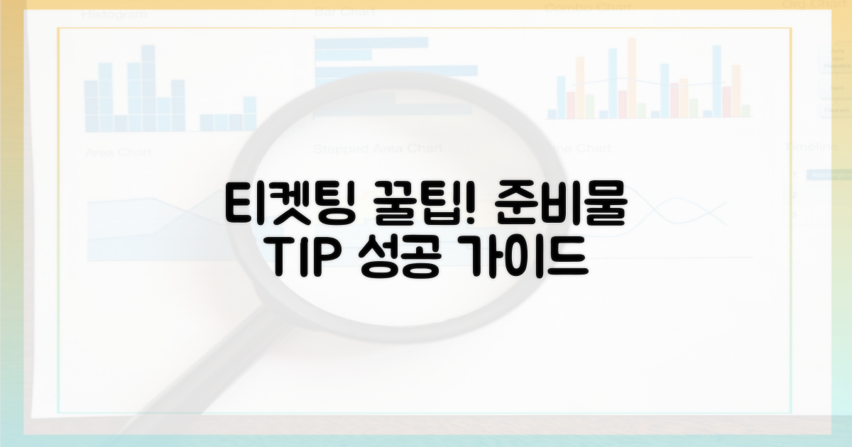 티켓팅, 무엇부터 준비할까?