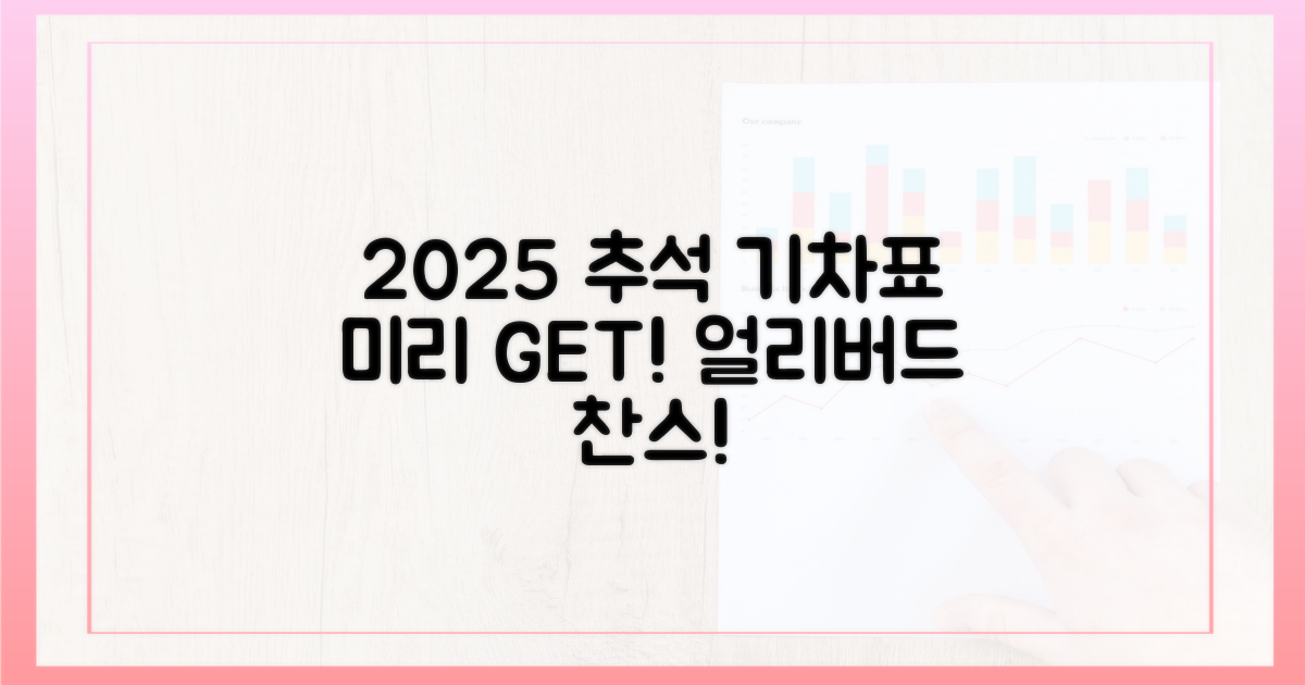 2025 추석, 미리 챙기는 기차표