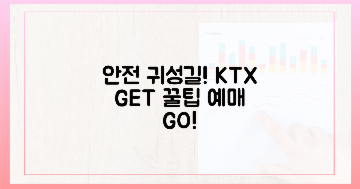 안전한 귀성길, KTX 구매 정보!