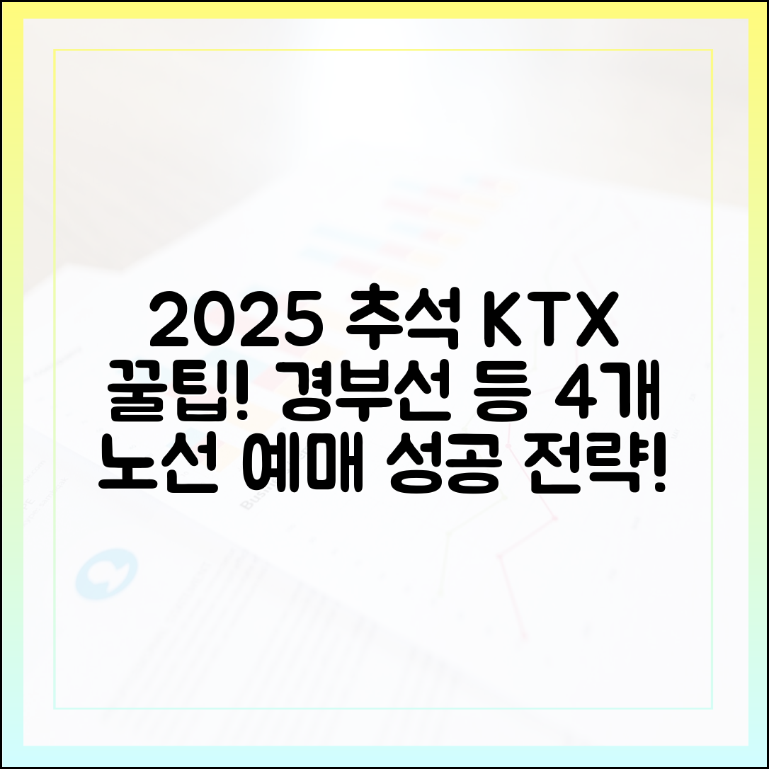 2025 추석 KTX 예매: 경부선 등 난이도 4개 노선 '꿀팁