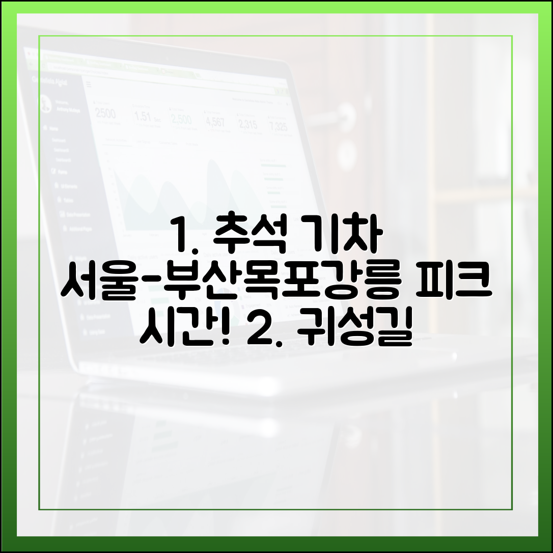 서울-부산, 서울-목포, 강릉선! 추석 피크 시간 예측