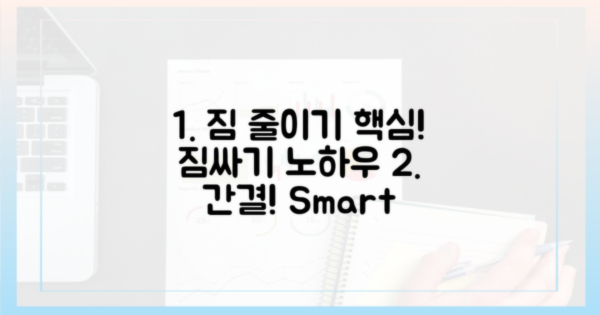 짐 줄이기: 짐 싸기 노하우