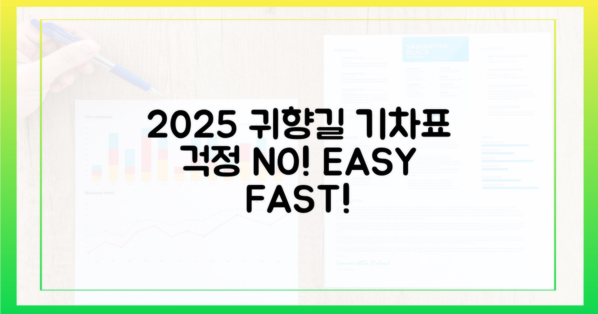 2025년, 고향 가는 길, 기차표 걱정 끝!