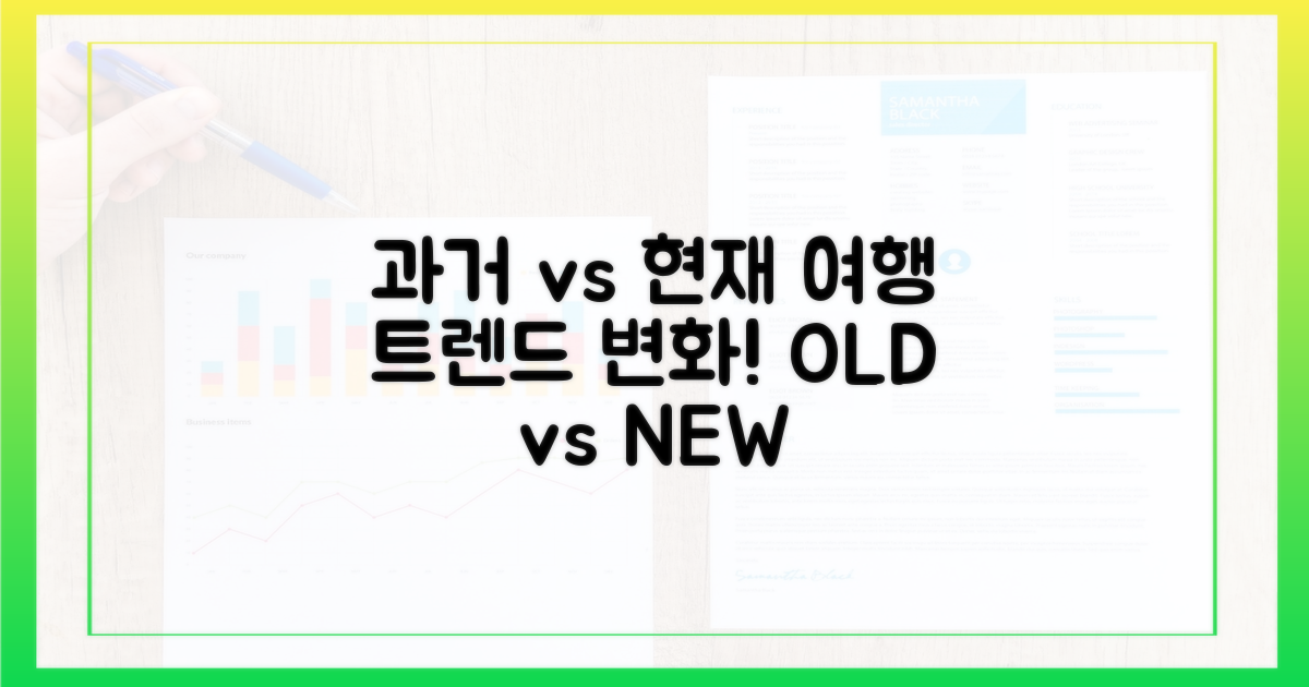과거 vs 현재: 달라진 여행 트렌드