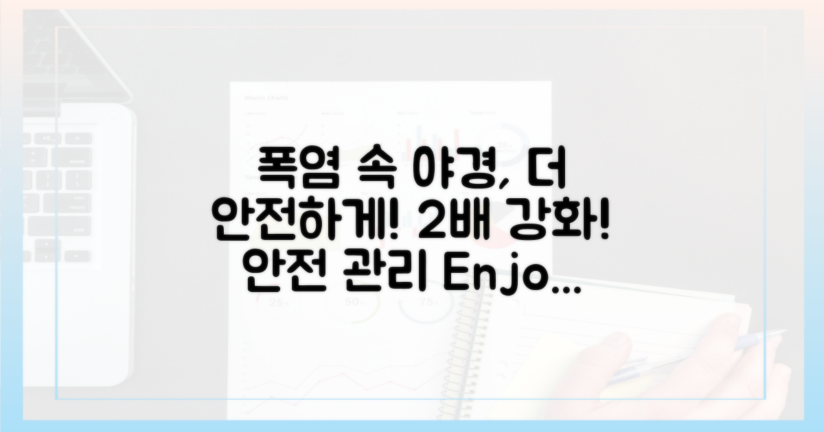 2배 강화된 폭염 안전 관리: 더 안전하게 야경을 즐기세요