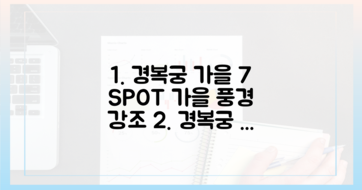 7가지 경복궁 가을 풍경 포인트