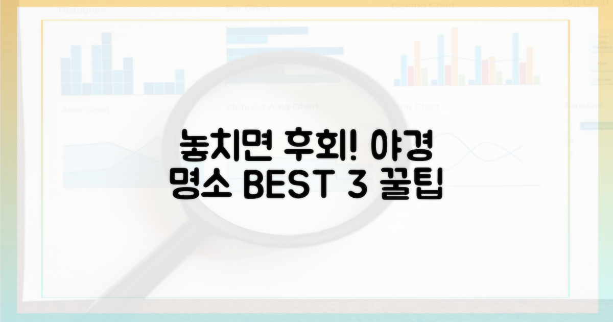 놓치면 아쉬운 야경 명소 3곳