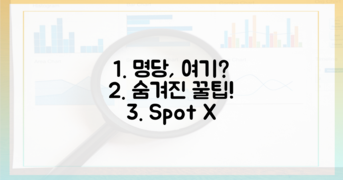 숨겨진 명당은 어디?
